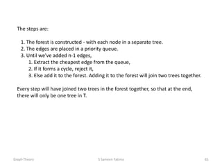 The steps are:
1. The forest is constructed - with each node in a separate tree.
2. The edges are placed in a priority queue.
3. Until we've added n-1 edges,
1. Extract the cheapest edge from the queue,
2. If it forms a cycle, reject it,
3. Else add it to the forest. Adding it to the forest will join two trees together.
Every step will have joined two trees in the forest together, so that at the end,
there will only be one tree in T.
Graph Theory S Sameen Fatima 61
 