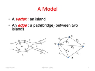 A Model
• A vertex : an island
• An edge : a path(bridge) between two
islands
Graph Theory S Sameen Fatima 5
e1
e2
e3
e4
e6
e5
e7
Z
Y
X
W
X
Y
Z
W
 
