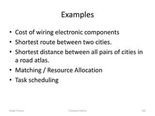 Examples
• Cost of wiring electronic components
• Shortest route between two cities.
• Shortest distance between all pairs of cities in
a road atlas.
• Matching / Resource Allocation
• Task scheduling
Graph Theory S Sameen Fatima 101
 