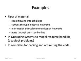 Examples
• Flow of material
– liquid flowing through pipes
– current through electrical networks
– information through communication networks
– parts through an assembly line
• In Operating systems to model resource handling
(deadlock problems)
• In compilers for parsing and optimizing the code.
Graph Theory S Sameen Fatima 102
 