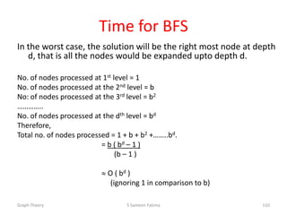 Time for BFS
In the worst case, the solution will be the right most node at depth
d, that is all the nodes would be expanded upto depth d.
No. of nodes processed at 1st level = 1
No. of nodes processed at the 2nd level = b
No: of nodes processed at the 3rd level = b2
…………..
No. of nodes processed at the dth level = bd
Therefore,
Total no. of nodes processed = 1 + b + b2 +……..bd.
= b ( bd – 1 )
(b – 1 )
O ( bd )
(ignoring 1 in comparison to b)
Graph Theory S Sameen Fatima 110
 