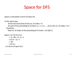 Space for DFS
Space is calculated in terms of open list.
In the worst case:
At the last level (level d) the no. of nodes = b
At each of the preceding (d-1) levels i.e., 1, 2, 3, …., (d-1), the no. of nodes = b-1
Therefore,
Total no: of nodes at the preceding (d-1) levels = (d-1)(b-1)
Space b+ (d-1) ( b-1)
b + db – d – b + 1
d ( b – 1) + 1
bd
O ( d )
( In terms of open list )
Graph Theory S Sameen Fatima 112
 