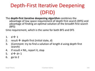 Depth-First Iterative Deepening
(DFID)
The depth-first iterative deepening algorithm combines the
advantage of low space requirement of depth first search (DFS) and
advantage of finding an optimal solution of the breadth first search
(BFS)
time requirement, which is the same for both BFS and DFS
1. d  1
2. result  depth first (initial state, d)
3. (Comment: try to find a solution of length d using depth first
search)
4. If result ≠ NIL, report it, stop
5. d  d+ 1
6. go to 2
Graph Theory S Sameen Fatima 114
 