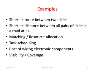 Examples
• Shortest route between two cities.
• Shortest distance between all pairs of cities in
a road atlas.
• Matching / Resource Allocation
• Task scheduling
• Cost of wiring electronic components
• Visibility / Coverage
Graph Theory S Sameen Fatima 116
 