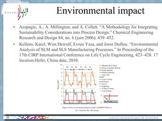 Vignat_-_Presentation_Additive_Manufacturing_CERN.pdf