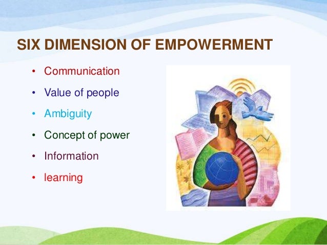 Image result for women's empowerment wiki