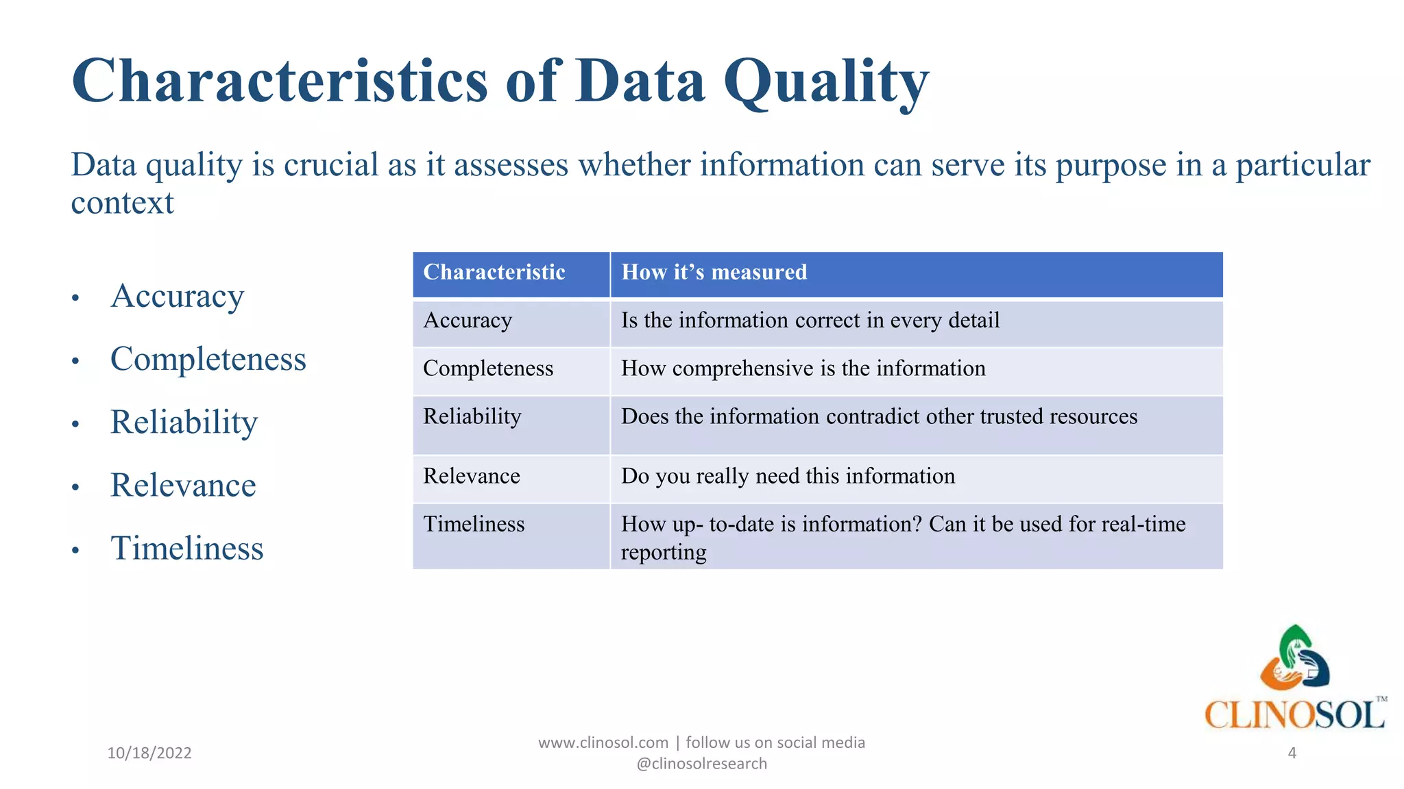 Characteristics of Data Quality
Data quality is crucial as it assesses whether information can serve its purpose in a particular
context
• Accuracy
• Completeness
• Reliability
• Relevance
• Timeliness
10/18/2022
www.clinosol.com | follow us on social media
@clinosolresearch
4
Characteristic How it’s measured
Accuracy Is the information correct in every detail
Completeness How comprehensive is the information
Reliability Does the information contradict other trusted resources
Relevance Do you really need this information
Timeliness How up- to-date is information? Can it be used for real-time
reporting
 
