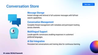 Conversation Store
Message Storage
Instant storage and retrieval of all customer messages with full-text
search capabilities.
Conversation Management
Complete thread management with metadata and participant tracking
across channels.
Multilingual Support
Locale-speciﬁc conversions enabling responses in customers'
preferred languages.
AI Bot Integration
Persistent bot conversations and training data for continuous learning.
Use case - 1
 