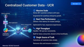Use case - 2
 