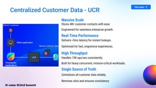 Centralized Customer Data - UCR
Massive Scale
Stores 4B+ customer contacts with ease.
Engineered for seamless enterprise growth.
Real-Time Performance
Delivers <5ms latency for instant lookups.
Optimized for fast, responsive experiences.
High Throughput
Handles 15K ops/sec consistently.
Built for heavy concurrent, mission-critical workloads.
Single Source of Truth
Centralizes all customer data reliably.
Removes silos and ensures consistency
Use case - 2
 