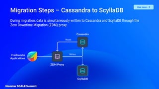 During migration, data is simultaneously written to Cassandra and ScyllaDB through the
Zero Downtime Migration (ZDM) proxy.
Migration Steps – Cassandra to ScyllaDB
Use case - 2
 