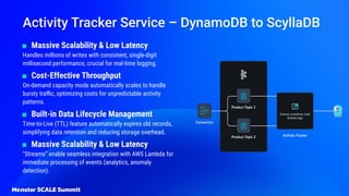 ■ Massive Scalability & Low Latency
Handles millions of writes with consistent, single-digit
millisecond performance, crucial for real-time logging.
■ Cost-Effective Throughput
On-demand capacity mode automatically scales to handle
bursty traﬃc, optimizing costs for unpredictable activity
patterns.
■ Built-in Data Lifecycle Management
Time-to-Live (TTL) feature automatically expires old records,
simplifying data retention and reducing storage overhead.
■ Massive Scalability & Low Latency
"Streams” enable seamless integration with AWS Lambda for
immediate processing of events (analytics, anomaly
detection).
Activity Tracker Service – DynamoDB to ScyllaDB
 