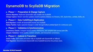 ■ Phase 1 – Preparation & Change Capture
Schema Migration: Replicate DynamoDB data models into ScyllaDB.
Change Capture: Stream real-time updates (inserts/updates/deletes) via Streams, CDC, dual-writes, Lambda, Kafka, etc.
■ Phase 2 – Data Forklifting & Replication
Bulk Migration: Forklift all DynamoDB records into ScyllaDB.
Replay Pipeline: Apply captured changes in order through Kafka/Lambda/Spark for continuous sync.
■ Phase 3 – Validation & Synchronization
Consistency Checks: Compare record counts, checksums, and sampled data across both DBs.
Integrity Validation: Verify hashes, random samples, and transaction correctness.
■ Phase 4 – Cutover & Transition
Switch Traﬃc: Shift reads and writes fully to ScyllaDB with DynamoDB as fallback.
Final Migration: Decommission DynamoDB once ScyllaDB becomes the primary store.
DynamoDB to ScyllaDB Migration
 
