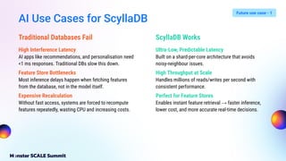 AI Use Cases for ScyllaDB
Traditional Databases Fail
High Interference Latency
AI apps like recommendations, and personalisation need
<1 ms responses. Traditional DBs slow this down.
Feature Store Bottlenecks
Most inference delays happen when fetching features
from the database, not in the model itself.
Expensive Recalculation
Without fast access, systems are forced to recompute
features repeatedly, wasting CPU and increasing costs.
ScyllaDB Works
Ultra-Low, Predictable Latency
Built on a shard-per-core architecture that avoids
noisy-neighbour issues.
High Throughput at Scale
Handles millions of reads/writes per second with
consistent performance.
Perfect for Feature Stores
Enables instant feature retrieval → faster inference,
lower cost, and more accurate real-time decisions.
Future use case - 1
 