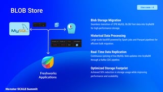 BLOB Store
Use case - 4
Blob Storage Migration
Seamless transition of 2PB MySQL BLOB/Text data into ScyllaDB
for high-performance storage.
Historical Data Processing
Large-scale backﬁll powered by Spark jobs and Parquet pipelines for
eﬃcient bulk migration.
Real-Time Data Replication
Continuous syncing of live MySQL blob updates into ScyllaDB
through a Kafka CDC pipeline.
Optimized Storage Footprint
Achieved 50% reduction in storage usage while improving
performance and scalability.
 
