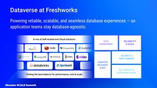 Powering reliable, scalable, and seamless database experiences — so
application teams stay database-agnostic.
A mix of Self Hosted and Cloud solutions
DATA
ENGINEERING
RELIABILITY
& SCALE
SECURITY &
KEEP CURRENT
SELF SERVICE &
ENTERPRISE GRADE
DISASTER
RECOVERY
& BCP
Finding the best balance for performance, cost & scale
Dataverse at Freshworks
 