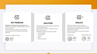SOLUTION
Recommended hub & spokes approach to gather data
in all contextual scenarios
Recommended 2 new flows – Product flow, Express
flow for HNI customers
Introduced new feature for all contextual needs
• returns calculator
• voice recording
• calendar
• Notes
• document repository.
RESULTS
Reduced time taken for a typical interaction
Encourages natural conversation between customer
and lead where the tablet app becomes a participant.
Higher agent productivity.
Reduced cognitive effort in express journey targeted
at niche customers.
40
Minutes
18
Minutes
Proposed Flow Express/Product Flow
BANKING APP
KEY PROBLEM
Challenges in existing insurance advisor app are lacks
flexibility, does not follow a modular approach, No view for
product comparison
Also users are forced to depend on pen and paper for
certain flows which are not supported by the existing
application.
Time taken to complete the process
60
Minutes
 