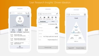 ‘User Research Insights’ Driven Ideation
 