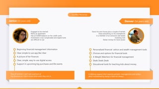Conflict Personas
Janice (35 years old) Denver (54 years old)
Engaged to be married
Rents an apartment
Has an $3000 balance on her credit cards
Investment is too complicated and digital tools
are difficult to use
Owns his own house plus a couple of rentals
Does everything on his smartphone
Is a member of an exclusive real estate
investing club
Raises money for local causes
Beginning financial management information
Clear simple to use app like Uber
A picture of her finances
Clear, simple, easy to use digital access
Support in upcoming big purchases and life events
Out of control: I can’t see a picture of
my finances so I don’t know what state they are in.
A lifelong support that requires periodic management and action.
(And maintained by being a little bit cheap.)
Personalized financial advice and wealth management tools
Choices and options for financial tools
A Weight Watchers for financial management
Deals Deals Deals
Educational tools for teaching kids about money
 