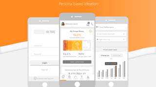 Persona based Ideation
RETIRE
Login
Username
Password
Customer Care Support
Touch Id
Fund Performance
The Company Stock Fund
Stable Value Fund
ADD MORE FUNDS
Month End Quarter End
1M 3M YTD 1Y 3Y 5Y 10Y
15.0
Bond Fund 8.03
1
Welcome Janice
My Orange Money
$4,375
Estimated Monthly Goal
$969
The gap I need to close
MAKE CHANGE NOW
$4,375
Estimated Monthly Income
Northshore Exec & Phys 457b plan
$ 177,862.17
Current Balance
Balances
Investment
Home Contribution Profile
 