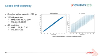 Speed and accuracy
19 CONTENT
● Speed of feature extraction: 176 fps
● XPSNR prediction
○ MAE: 0.17 dB, R2: 0.99
○ Std. dev: 0.22 dB
● QP prediction
○ MAE: 1.32, R2: 0.97
○ Std. dev: 1.96
Figure: Prediction results of XPSNR and QP prediction models.
 