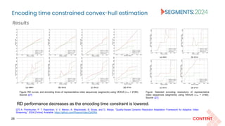 Encoding time constrained convex-hull estimation
25 CONTENT
Figure: RD curves, and encoding times of representative video sequences (segments) using VEXUS (𝑟max = 2160).
Source: [27]
Results
RD performance decreases as the encoding time constraint is lowered.
Figure: Selected encoding resolutions of representative
video sequences (segments) using VEXUS (𝑟max = 2160).
Source: [27]
[27] A. Premkumar, P. T. Rajendran, V. V. Menon, A. Więckowski, B. Bross, and D. Marpe, "Quality-Aware Dynamic Resolution Adaptation Framework for Adaptive Video
Streaming,” 2024 [Online]. Available: https://github.com/PhoenixVideo/QADRA
 