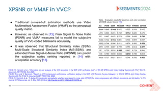 XPSNR or VMAF in VVC?
8 CONTENT
[13] C. R. Helmrich et al., “Information on and analysis of the VVC encoders in the SDR UHD verification test,” in WG 05 MPEG Joint Video Coding Team(s) with ITU-T SG 16,
document JVET-T0103, Oct. 2020.
[14] M. Wien and V. Baroncini, “Report on VVC compression performance verification testing in the SDR UHD Random Access Category,” in WG 05 MPEG Joint Video Coding
Team(s) with ITU-T SG 16, document JVET-T0097, Oct. 2020.
[15] C. R. Helmrich et al., “A study of the extended perceptually weighted peak signal-to-noise ratio (XPSNR) for video compression with different resolutions and bit depths,” in ITU
Journal: ICT Discoveries, vol. 3, May 2020. [Online] http://handle.itu.int/11.1002/pub/8153d78b-en
● Traditional convex-hull estimation methods use Video
Multimethod Assessment Fusion (VMAF) as the perceptual
quality metric.
● However, as observed in [13], Peak Signal to Noise Ratio
(PSNR) and VMAF measures fail to model the subjective
quality of VVC-coded bitstreams accurately.
● It was observed that Structural Similarity Index (SSIM),
Multi-Scale Structural Similarity Index (MS-SSIM), and
eXtended Peak Signal-to-Noise Ratio (XPSNR) can predict
the subjective codec ranking reported in [14] with
acceptable accuracy [15].
Table: – Evaluation results for Spearman rank order correlation
with MOS values. Source: [15]
 