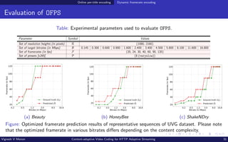 Content-adaptive Video Coding for HTTP Adaptive Streaming | PDF