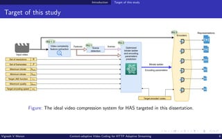 Content-adaptive Video Coding for HTTP Adaptive Streaming | PDF