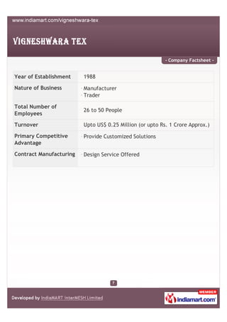 - Company Factsheet -


Year of Establishment    1988

Nature of Business       Manufacturer
                         Trader

Total Number of
                         26 to 50 People
Employees

Turnover                 Upto US$ 0.25 Million (or upto Rs. 1 Crore Approx.)

Primary Competitive      Provide Customized Solutions
Advantage

Contract Manufacturing   Design Service Offered
 