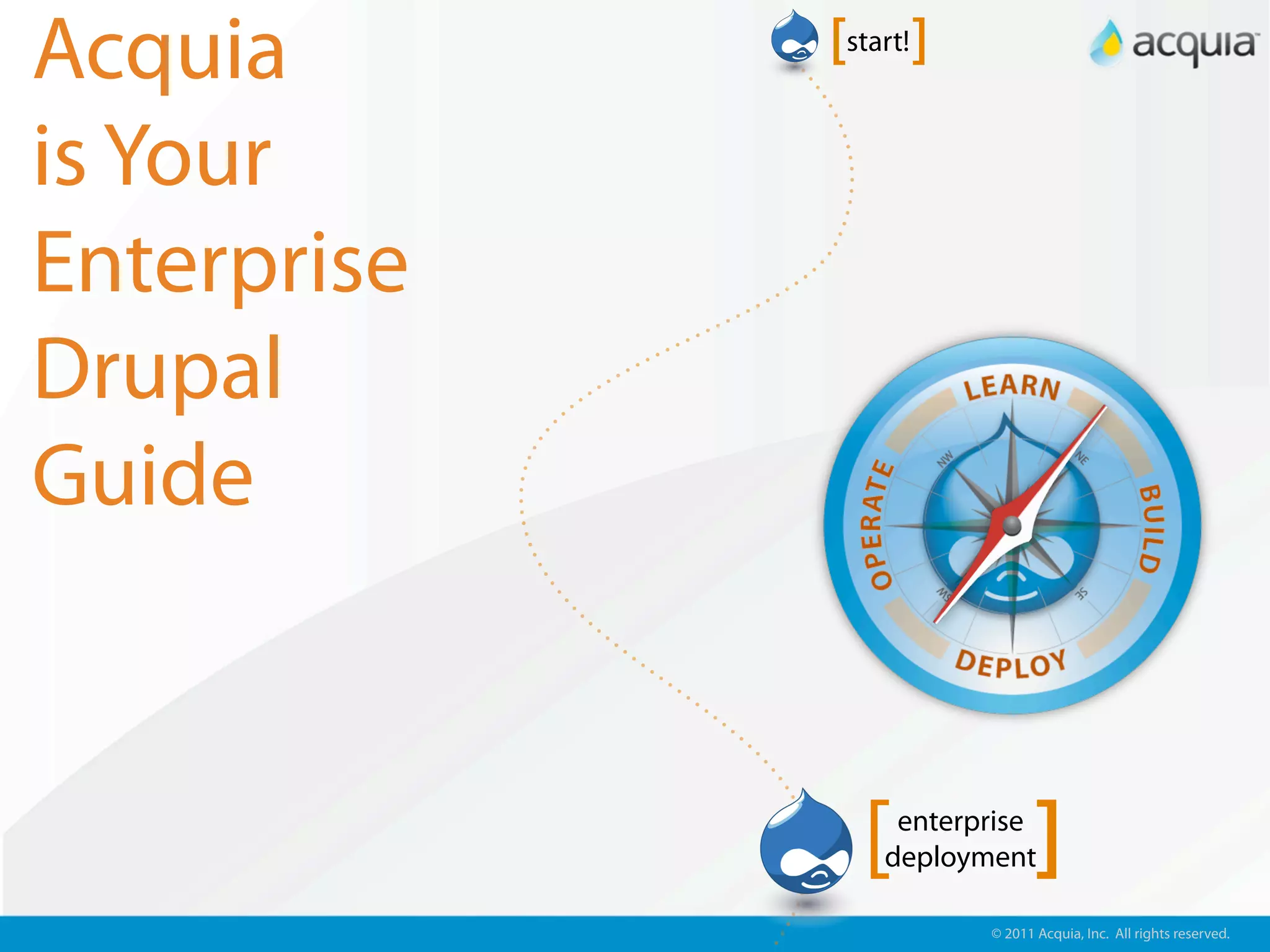 Acquia       [start!]

is Your
Enterprise
Drupal
Guide



               [  enterprise
                 deployment    ]
                        © 2011 Acquia, Inc. All rights reserved.
 