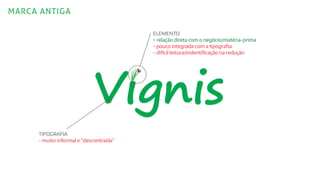 TIPOGRAFIA
- muito informal e “descontraída”
MARCA ANTIGA
ELEMENTO
+ relação direta com o negócio/matéria-prima
- pouco integrada com a tipografia
- difícil leitura/indentificação na redução
 