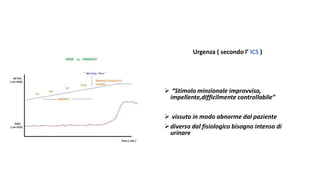 Urgenza ( secondo l’ ICS )
 “Stimolo minzionale improvviso,
impellente,difficilmente controllabile”
 vissuto in modo abnorme dal paziente
diverso dal fisiologico bisogno intenso di
urinare
 