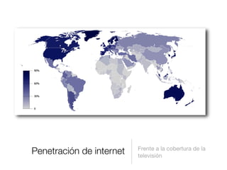 Penetración de internet Frente a la cobertura de la
televisión
 
