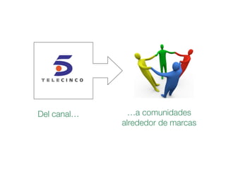 Del canal… …a comunidades
alrededor de marcas
 