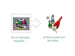 De un mercado
regulado…
…al libre acceso por
las redes
 