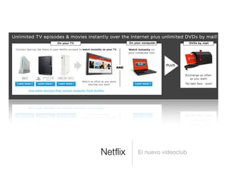 Netﬂix El nuevo videoclub
 