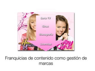 Serie TV
Giras
Discografía
Licencias
Franquicias de contenido como gestión de
marcas
 