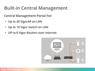 Products
Built-in Central Management
Central Management Portal For:
●
Up to 20 VigorAP on LAN
●
Up to 10 Vigor Switch on LAN
●
UP to 8 Vigor Routers over Internet
 