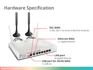 Products
Hardware Specification
Ethernet WAN
1x Gigabit Ethernet
DSL WAN
1x DSL (RJ-11 for Annex A /RJ-45 for Annex B)
USB port for 3G/4G WAN
1x USB 2.0
LAN port
6x Gigabit Ethernet
 