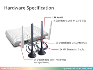 Products
Hardware Specification
Vigor2860 LTE Series Back panel
LTE WAN
1x Standard-Size SIM Card Slot
2x Detachable LTE Antennas
2x Detachable Wi-Fi Antennas
(For Vigor2860Ln)
2x 1M Extension Cable
 