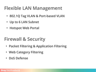 Products
Flexible LAN Management
●
802.1Q Tag VLAN & Port-based VLAN
●
Up to 6 LAN Subnet
●
Hotspot Web Portal
Firewall & Security
●
Packet Filtering & Application Filtering
●
Web Category Filtering
●
DoS Defense
 