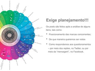 Exige planejamento!!!
Os posts são feitos após a análise de alguns
itens, tais como:

•   Posicionamento das marcas concorrentes;

•   De que maneira queremos ser vistos

•   Como respondemos aos questionamentos
    – por meio dos replies, no Twitter, ou por
    meio da “mensagem”, no Facebook.
 