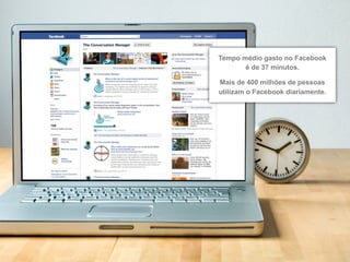 Tempo médio gasto no Facebook
       é de 37 minutos.

Mais de 400 milhões de pessoas
utilizam o Facebook diariamente.
 
