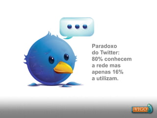 Paradoxo
do Twitter:
80% conhecem
a rede mas
apenas 16%
a utilizam.
 