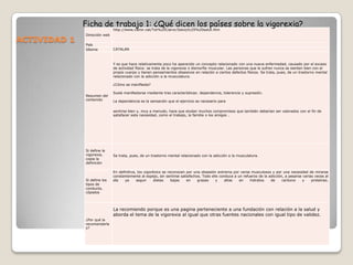 Ficha de trabajo 1: ¿Qué dicen los países sobre la vigorexia?
                              http://www.claror.cat/Tot%20Claror/Salut/tc29%20salut.htm
              Dirección web
ACTIVIDAD 1   País
              Idioma          CATALAN



                              Y es que hace relativamente poco ha aparecido un concepto relacionado con una nueva enfermedad, causado por el exceso
                              de actividad física: se trata de la vigorexia o dismorfia muscular. Las personas que la sufren nunca se sienten bien con el
                              propio cuerpo y tienen pensamientos obsesivos en relación a ciertos defectos físicos. Se trata, pues, de un trastorno mental
                              relacionado con la adicción a la musculatura.

                              ¿Cómo se manifiesta?

                              Suele manifestarse mediante tres características: dependencia, tolerancia y supresión.
              Resumen del
              contenido       La dependencia es la sensación que el ejercicio es necesario para

                              sentirse bien y, muy a menudo, hace que eludan muchos compromisos que también deberían ser valorados con el fin de
                              satisfacer esta necesidad, como el trabajo, la familia o los amigos .




              Si define la
              vigorexia,      Se trata, pues, de un trastorno mental relacionado con la adicción a la musculatura.
              copia la
              definición

                              En definitiva, los vigorèxics se reconocen por una obsesión extrema por verse musculosos y por una necesidad de mirarse
                              constantemente al espejo, sin sentirse satisfechos. Todo ello conduce a un refuerzo de la adicción, a pesarse varias veces al
              Si define los   día    ya     seguir    dietas     bajas   en    grasas    y     altas   en    hidratos    de     carbono     y    proteínas.
              tipos de
              conducta,
              cópialos




                              La recomiendo porque es una pagina perteneciente a una fundación con relación a la salud y
                              aborda el tema de la vigorexia al igual que otras fuentes nacionales con igual tipo de validez.
              ¿Por qué la
              recomendaría
              s?
 