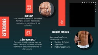 ESTEROIDES
¿QUÉ SON?
Son sustancias sintéticas basadas en
hormonas sexuales masculinas y
promueven el crecimiento de los
músculos.
¿CÓMO FUNCIONA?
Estimulan el tejido muscular para que
crezca y aumente el volumen limitando
el efecto de la testosterona natural en
el organismo..
PELIGROS COMUNES
Algunos de los efectos
secundarios son :
● Cambios de humor
● Agresividad
● Problemas para jatix
 