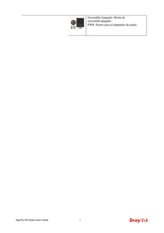 VigorFly 200 Series User’s Guide 3 
Encendido/Apagado: Botón de encendido/apagado. 
PWR: Puerto para el adaptador de poder.  