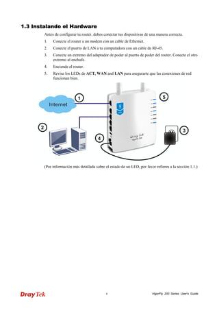 VigorFly 4 200 Series User’s Guide 
11..33 IInnssttaallaannddoo eell HHaarrddwwaarree 
Antes de configurar tu router, debes conectar tus dispositivas de una manera correcta. 
1. Conecte el router a un modem con un cable de Ethernet. 
2. Conecte el puerto de LAN a tu computadora con un cable de RJ-45. 
3. Conecte un extremo del adaptador de poder al puerto de poder del router. Conecte el otro extremo al enchufe. 
4. Enciende el router. 
5. Revise los LEDs de ACT, WAN and LAN para asegurarte que las conexiones de red funcionan bien. 
(Por información más detallada sobre el estado de un LED, por favor refieres a la sección 1.1.)  
