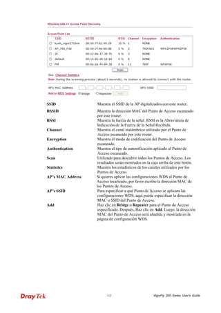 VigorFly 112 200 Series User’s Guide 
SSID 
Muestra el SSID de la AP digitalizados con este router. 
BSSID 
Muestra la dirección MAC del Punto de Acceso escaneado por este router. 
RSSI 
Muestra la fuerza de la señal. RSSI es la Abraviatura de Indicación de la Fuerza de la Señal Recibida. 
Channel 
Muestra el canal inalámbrico utilizado por el Punto de Acceso escaneado por este router. 
Encryption 
Muestra el modo de codificación del Punto de Acceso escaneado. 
Authentication 
Muestra el tipo de autentificación aplicado al Punto de Acceso escaneado. 
Scan 
Utilizado para descubrir todos los Puntos de Acceso. Los resultados serán mostrados en la caja arriba de este botón. 
Statistics 
Muestra los estadísticos de los canales utilizados por los Puntos de Acceso. 
AP’s MAC Address 
Si quieres aplicar las configuraciones WDS al Punto de Acceso localizado, por favor escribe la dirección MAC de los Puntos de Acceso. 
AP’s SSID 
Para especificar a qué Punto de Acceso se aplicara las configuraciones WDS, aquí puede especificar la dirección MAC o SSID del Punto de Acceso. 
Add 
Haz clic en Bridge o Repeater para el Punto de Acceso especificado. Después, Haz clic en Add. Luego, la dirección MAC del Punto de Acceso será añadida y mostrada en la página de configuración WDS.  